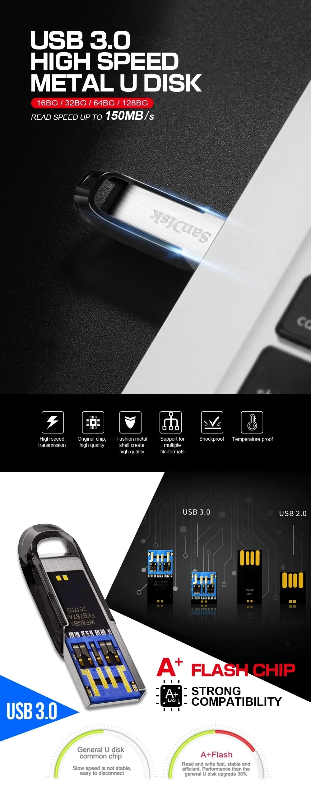 Sandisk 3.0 USB Flash Drive 32-512Gb