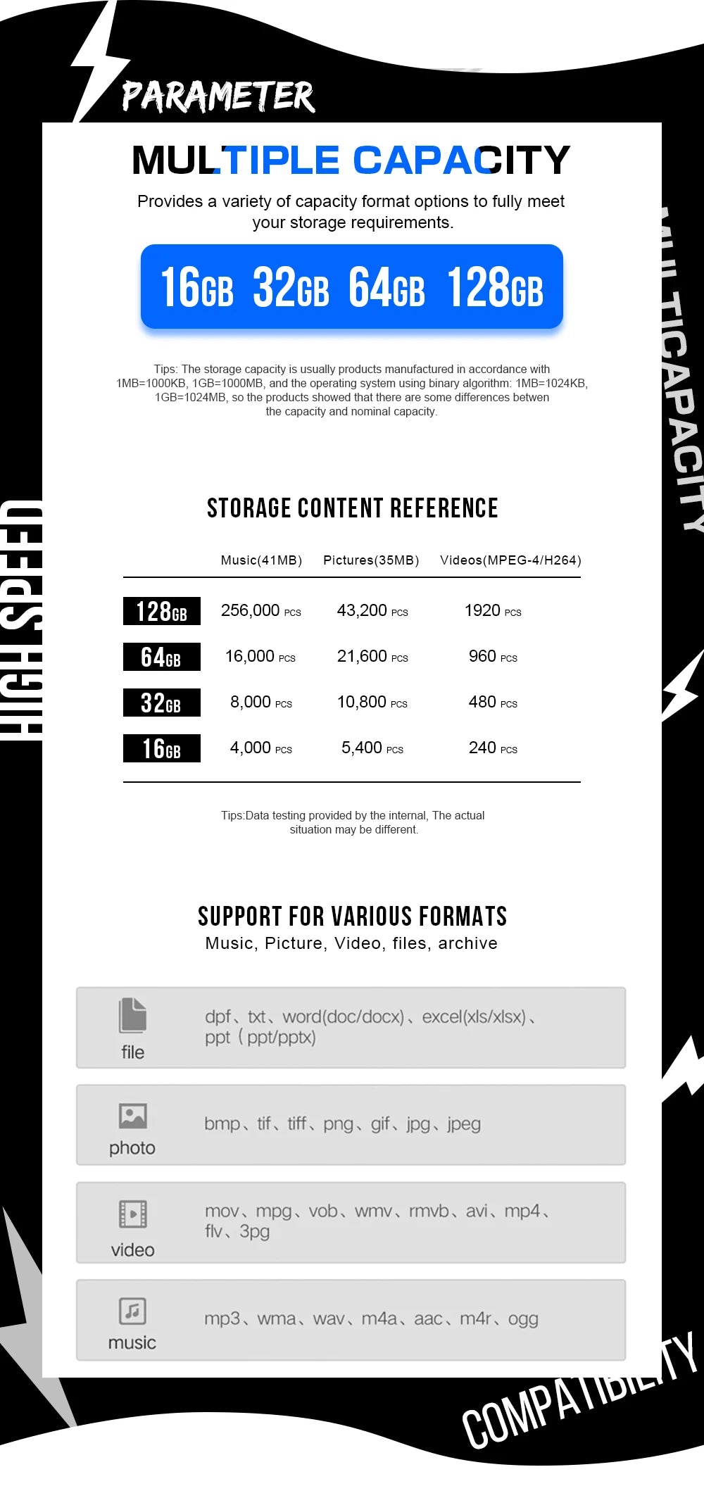 3.0 USB Flash Drive