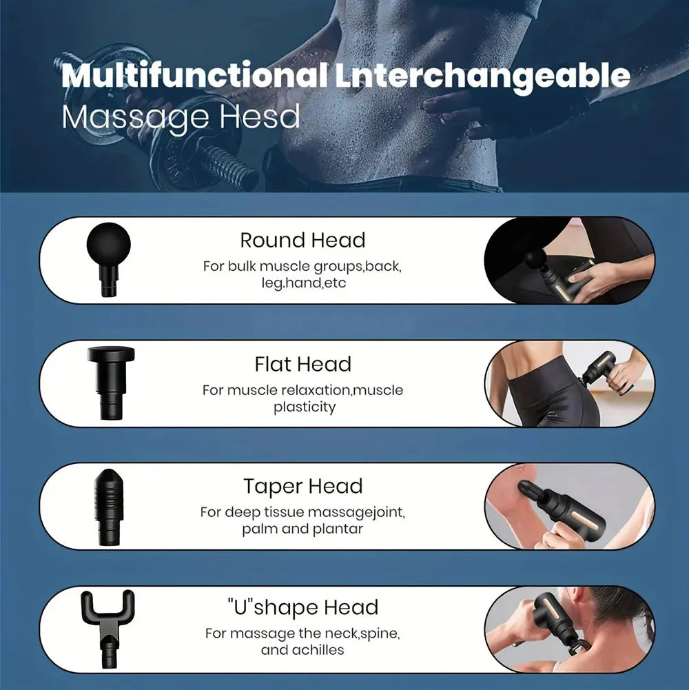 Deep Tissue Massage Gun
