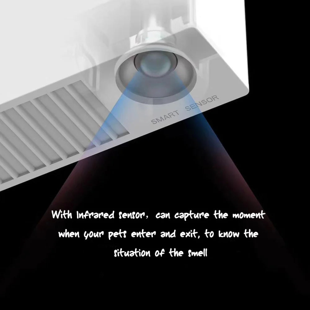 Smart Pet Deodorizer