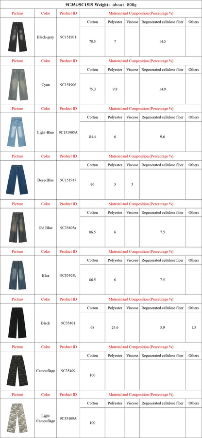 IEFB Summer Men's Denim Pants