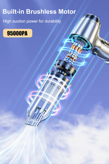 Wireless Car Vacuum Cleaner