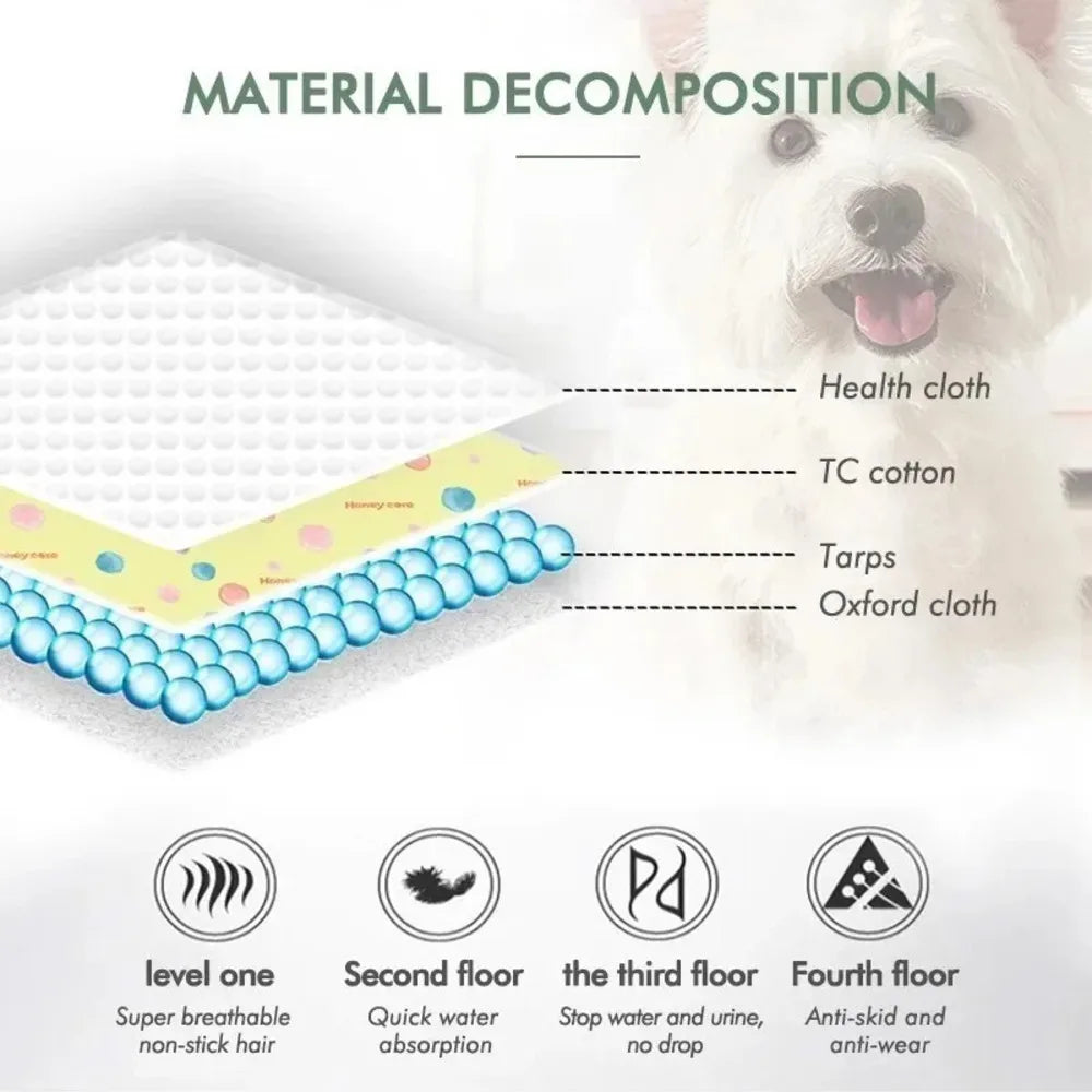 Pet Waterproof Diaper Mat