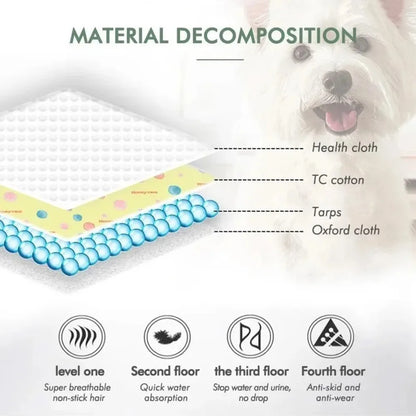 Pet Waterproof Diaper Mat