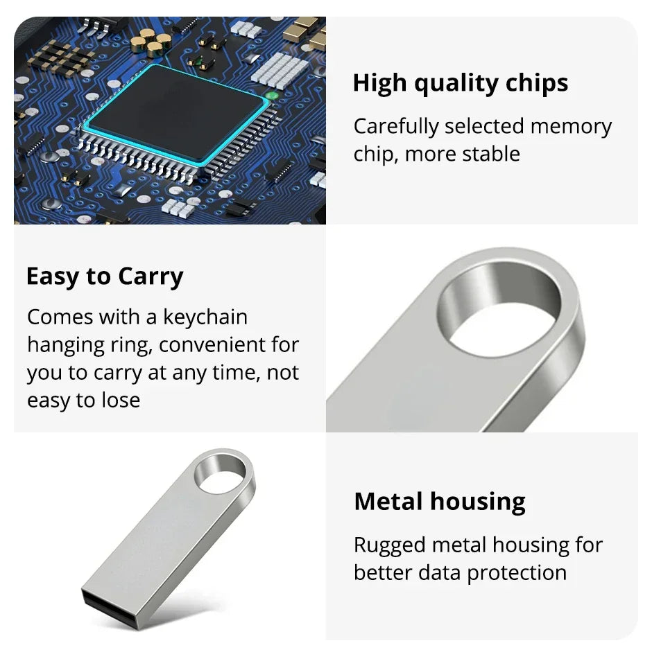 High Speed USB Flash Drive