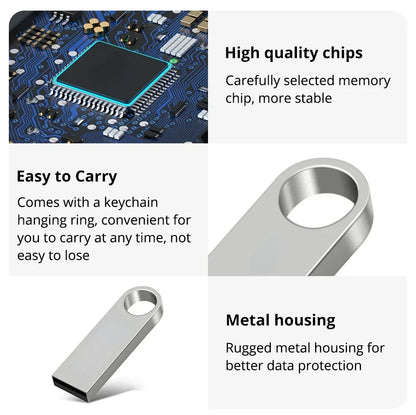 High Speed USB Flash Drive