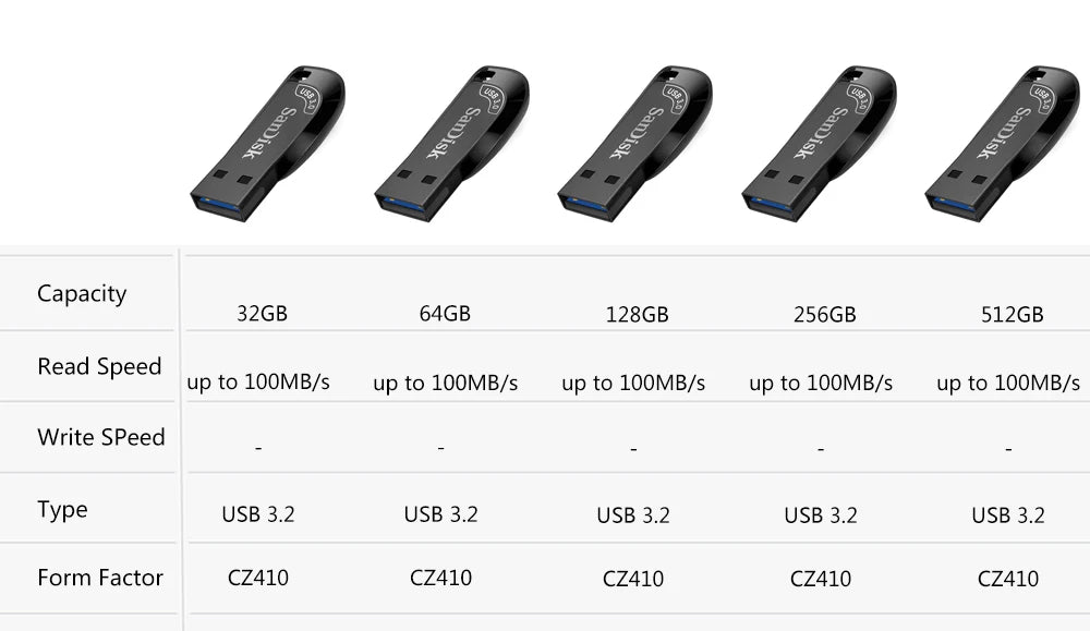 Sandisk 3.0 USB Flash Drive 32-512Gb