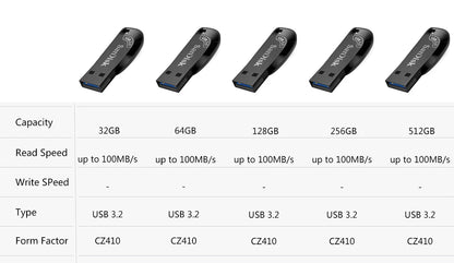 Sandisk 3.0 USB Flash Drive 32-512Gb