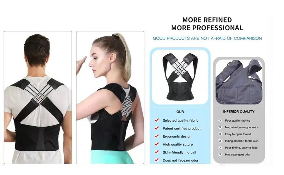 Magnetic Therapy Back Posture Corrector
