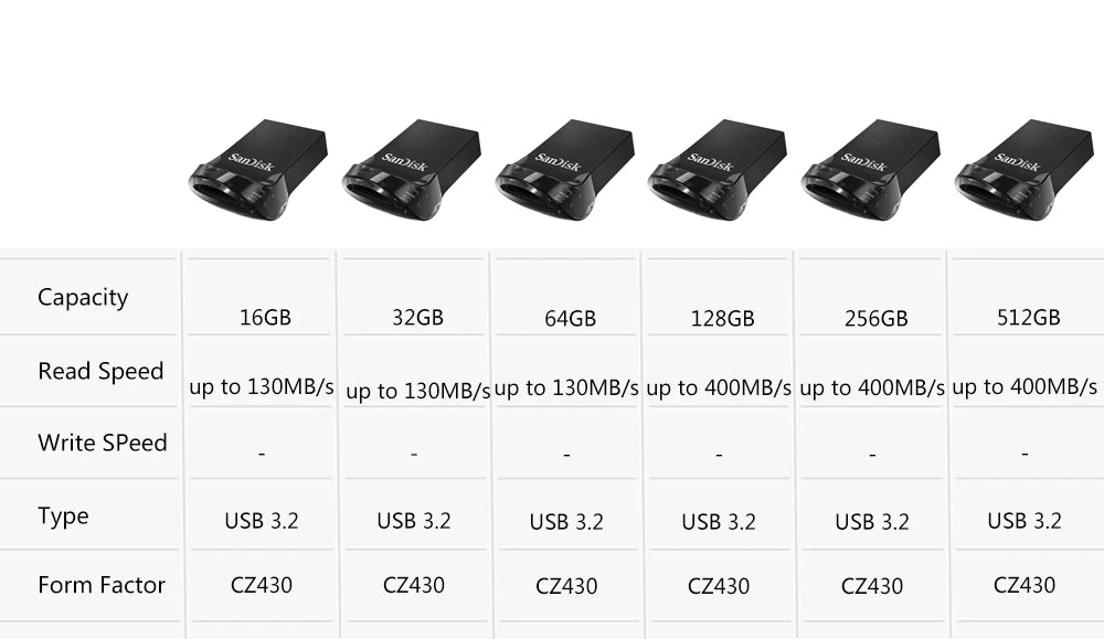 Sandisk 3.0 USB Flash Drive 32-512Gb