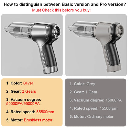 Wireless Car Vacuum Cleaner