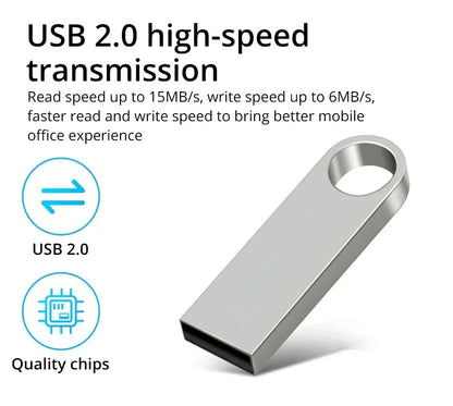 High Speed USB Flash Drive
