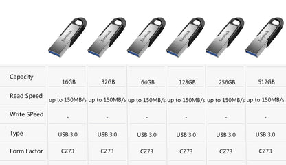 Sandisk 3.0 USB Flash Drive 32-512Gb