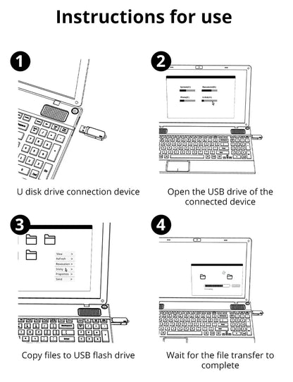 High Speed USB Flash Drive