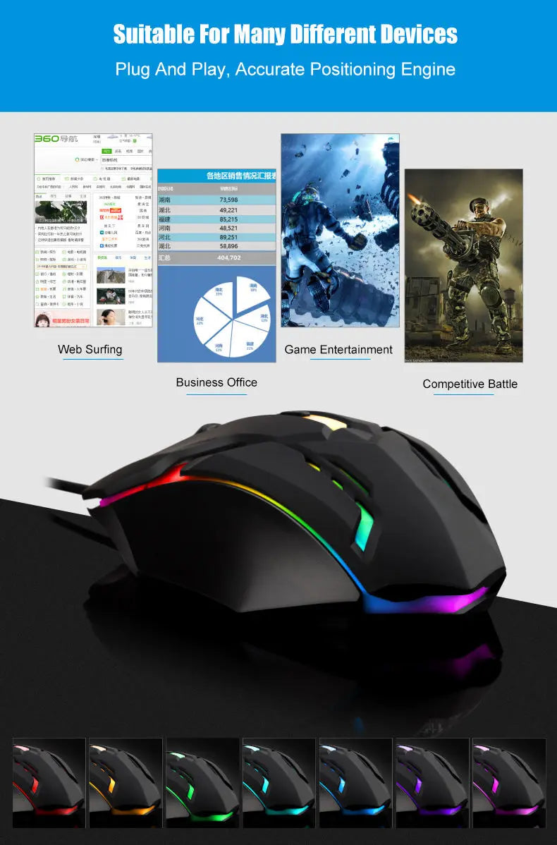 Ergonomic Gaming Mouse