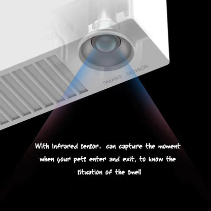 Smart Pet Deodorizer