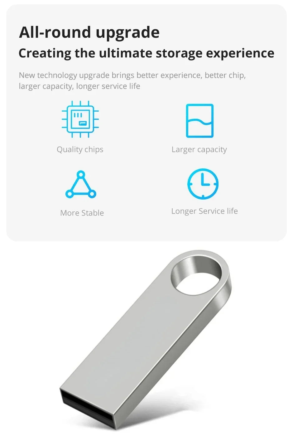 High Speed USB Flash Drive