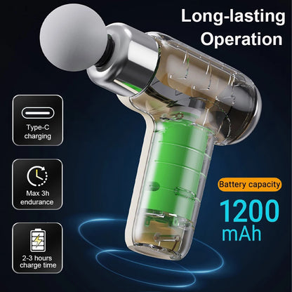 Stylish Portable Deep Tissue Massage Gun