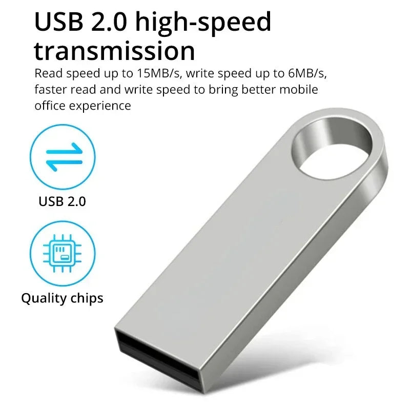 High Speed USB Flash Drive